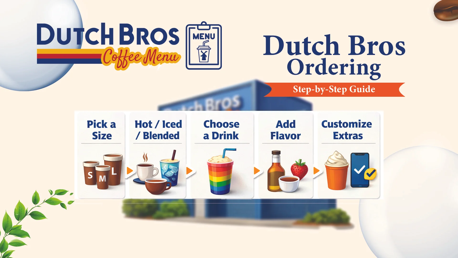 Dutch Bros Ordering Guide